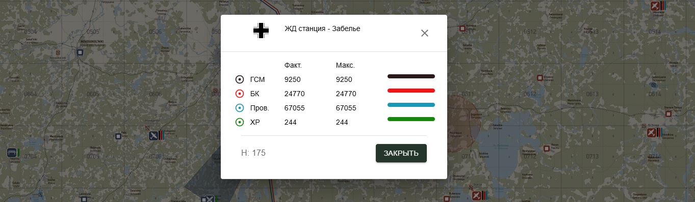 Окно ЖД станции
