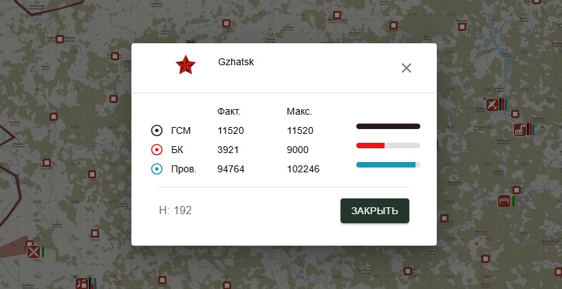 Отображение информации о аэродроме